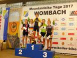 mountainbike__512.jpg