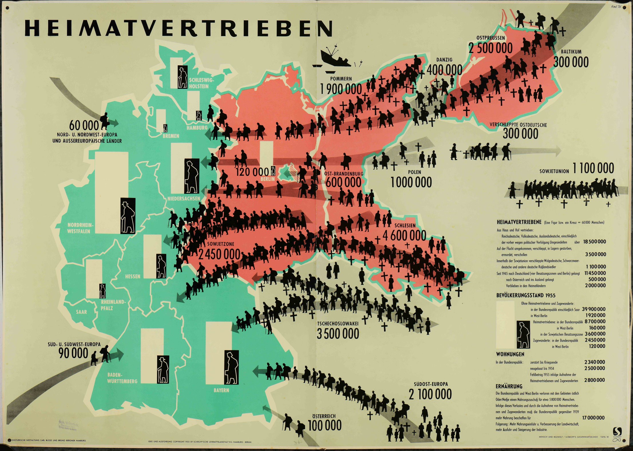 Schulwandbild aus dem Jahr 1955 „Heimatvertrieben“