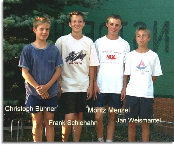 Knaben 14 Mannschaft