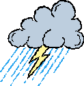 Wetter Kapriolen