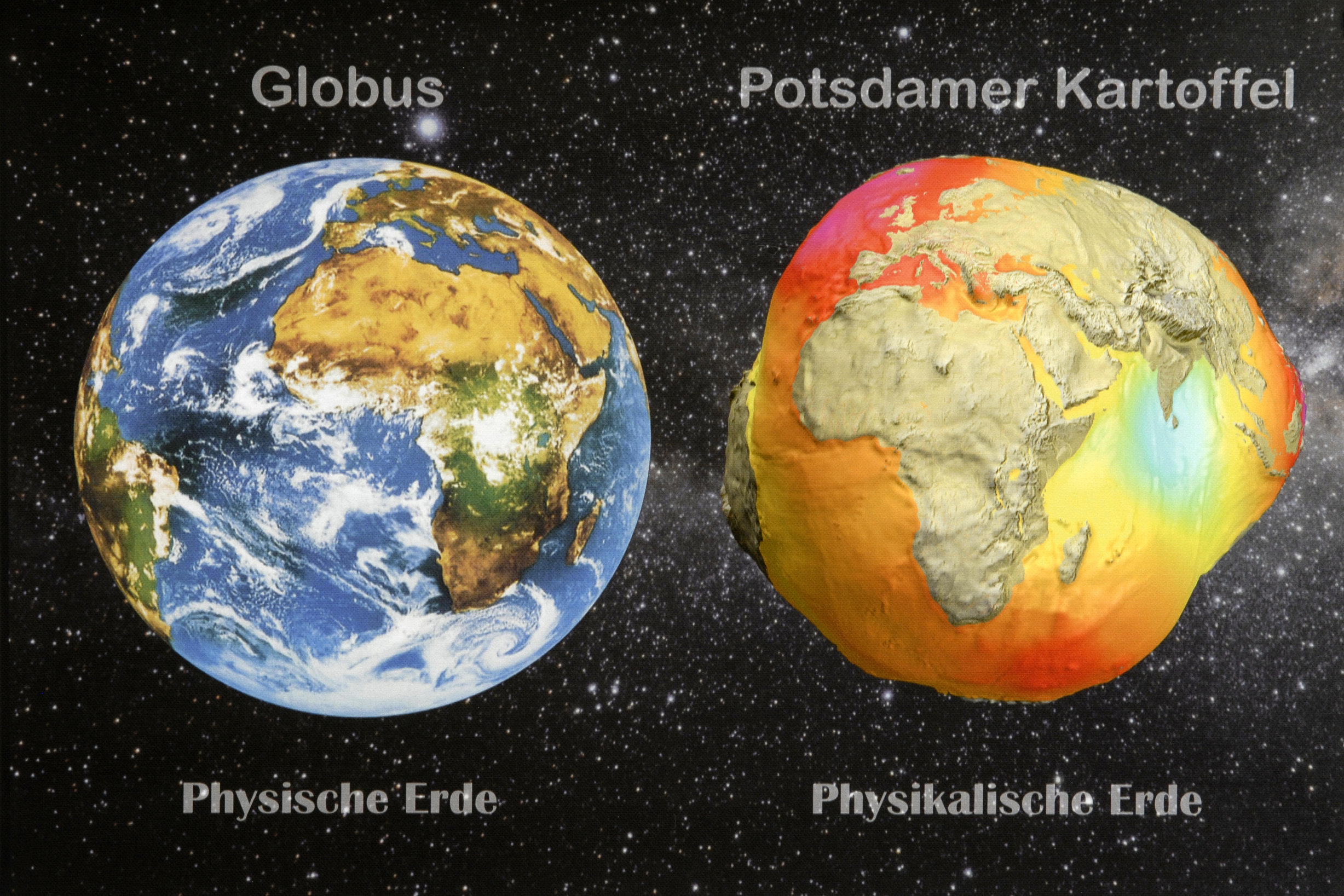 Schulwandbild Die Potsdamkartoffel (die Erde hat die Form einer Kartoffel – belegt durch das Deutsche GeoForschungsZentrum GFZ Potsdam); Unikat, angefertigt von dem Pdagogikprofessor i.R. Horst Schiffler und dem Vermessungsdirektor a.D. Harald Raber fr den Kartoffelclub bzw. das Lohrer Schulmuseum