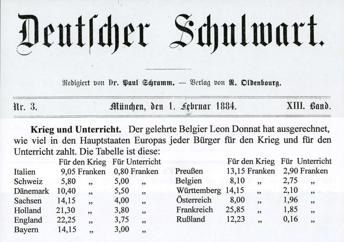„Krieg und Unterricht“ - Kostenvergleich in der Lehrerzeitung „Deutscher Schulwart“, Ausgabe vom 1. Feb. 1884